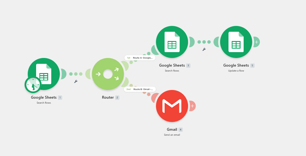 Admin & Reporting Automation